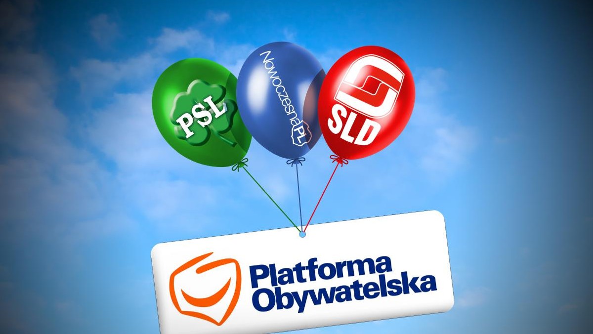 Platforma Obywatelska SLD PSL NowoczesnaPL polityka