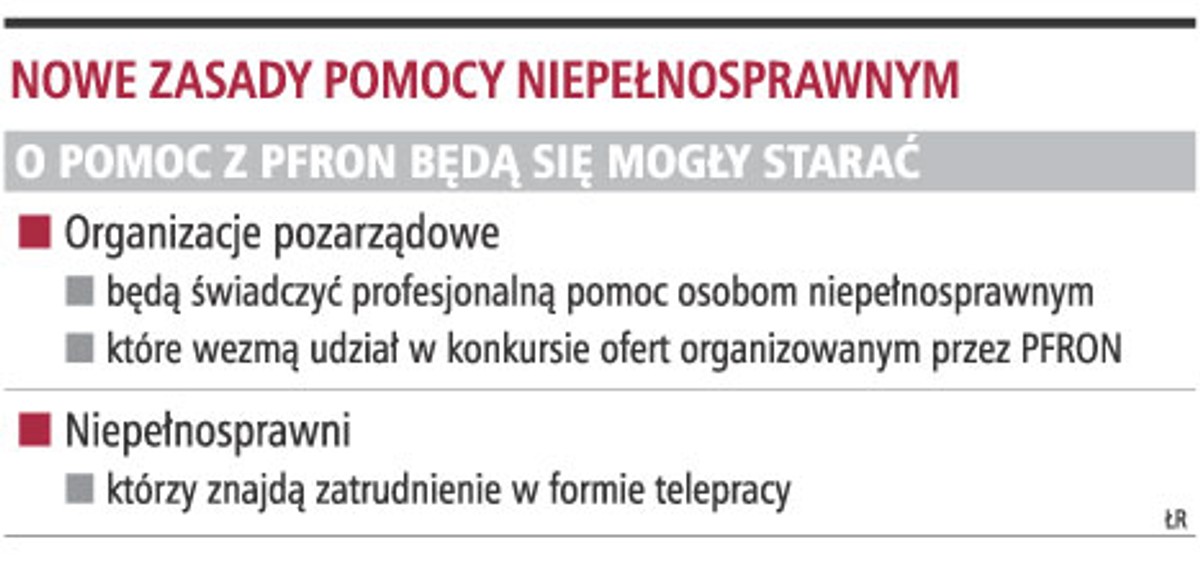 Nowe zasady pomocy niepełnosprawnym