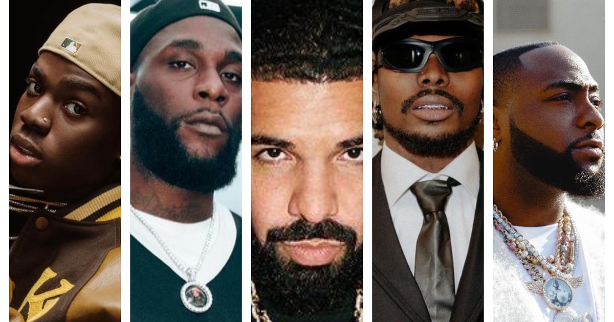 Top 10 artists with the highest Spotify Gen Z listeners - Vimarsana News