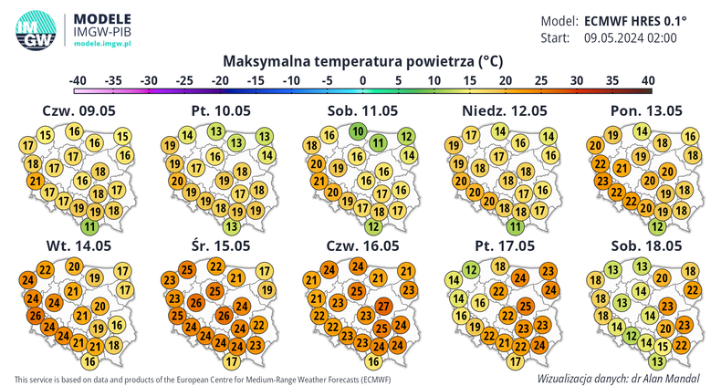 W przyszłym tygodniu szykuje się znaczne ocieplenie