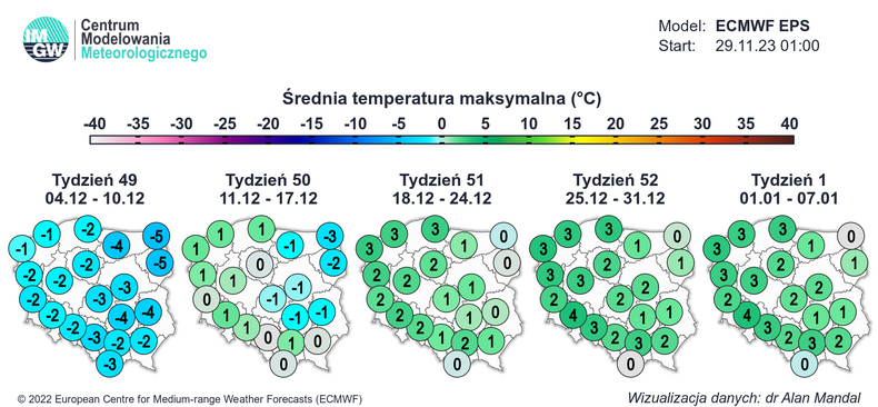Po 10 grudnia temperatury coraz częściej będą przekraczać 0 st. C