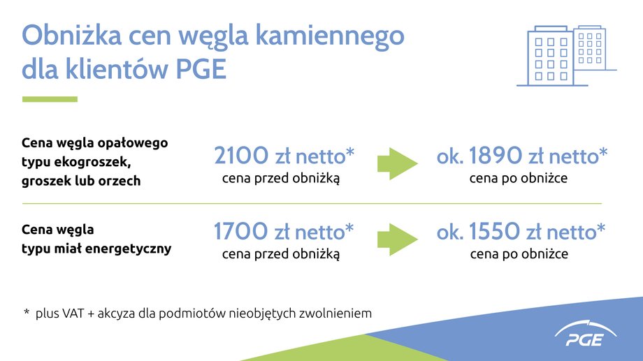 Nowy cennik węgla kamiennego oferowanego przez PGE.