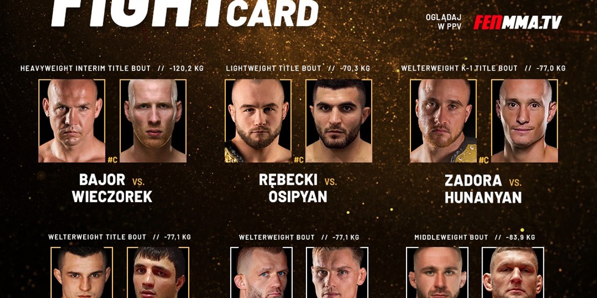 Już w sobotę, 27 listopada we wrocławskiej hali Orbita odbędzie się gala "FEN 37: ENERGA Fight Night Wrocław"