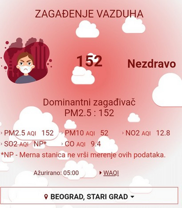 This morning there was even more pollution in Belgrade