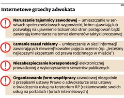 Adwokaci na bakier z etyką w sieci. To ma się zmienić
