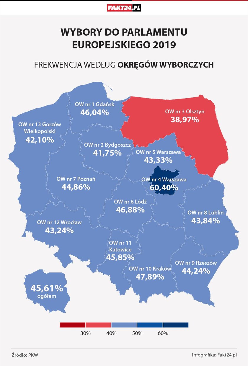 Wyniki wyborów do PE