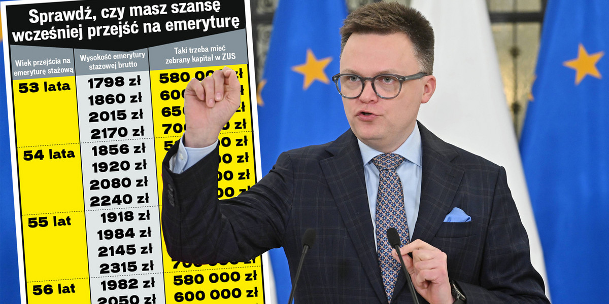 Sejm zajmie się projektem wprowadzającym emerytury stażowe. Marszałek Szymon Hołownia zdecydował, że na najbliższym posiedzeniu rozpatrywane będą projekty obywatelskie. 
