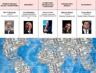 Zobacz 50 najbardziej wpływowych ludzi świata finansów według Bloomberga