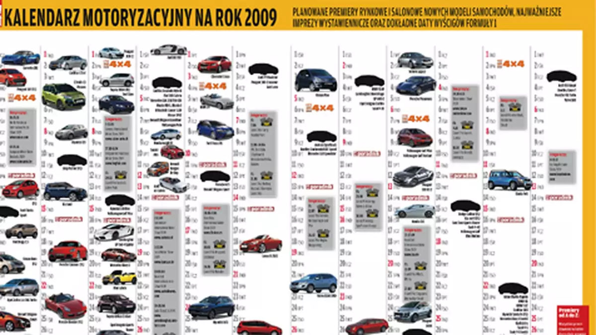 Kalendarz motoryzacyjny na rok 2009