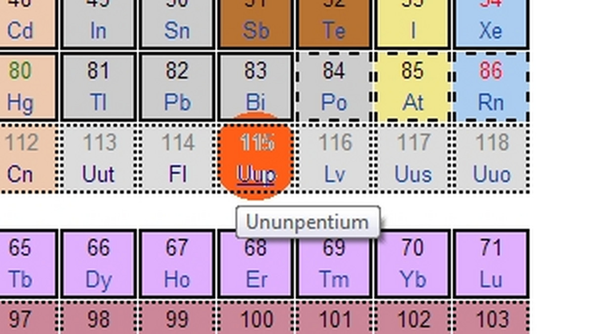 Układ okresowy pierwiastków, od czasów Nielsa Bohra, który do prawa okresowości Mendelejewa dodał okresy i grupy, ulega częstym zmianom. Specjalna komisja IUPAC decyduje, co zostanie umieszczone w cyklicznie wznawianym i publikowanym układzie okresowym. Do oficjalnie uznanych 114 pierwiastków niedługo dołączy kolejny — Ununpentium