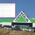 Czy ciągle bojkotujemy Auchan i spółkę? Te paragony mówią wszystko [TYLKO U NAS]