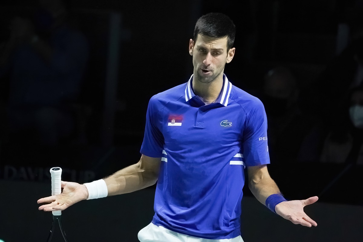 Novak Djokovic