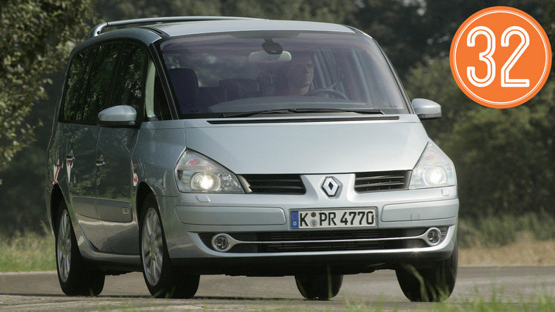 Renault Espace IV (2002-14)