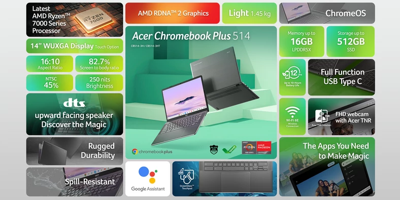 Cechy laptopa Acer Chromebook Plus 514