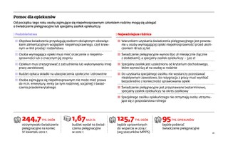 Ćwierć miliona opiekunów straci prawo do świadczenia pielęgnacyjnego. Czy mają szansą na wygraną w sądzie?