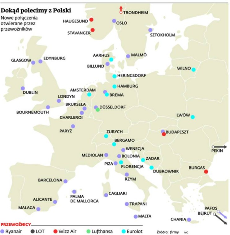 Dokąd polecimy z Polski