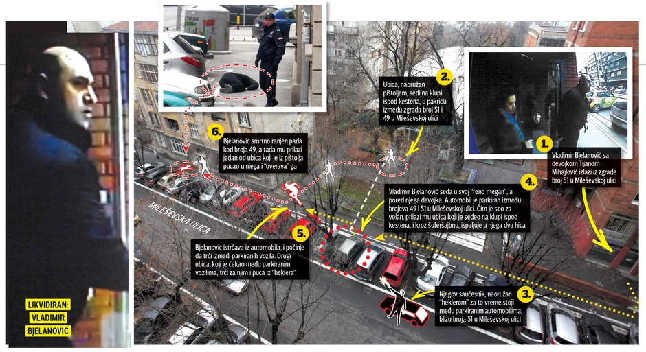 Rekonstrukcija ubistva: Klinki za uvećanje (+)