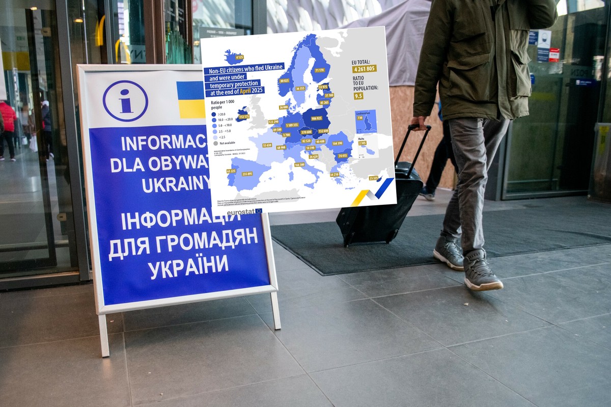 Polska wśród państw z największym odpływem Ukraińców z ochroną UE