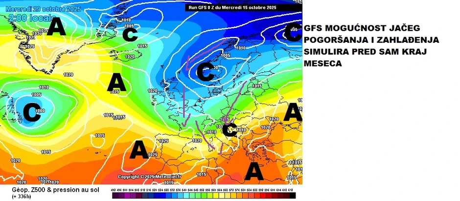 Čubrilo očekuje zahlađenje krajem oktobra