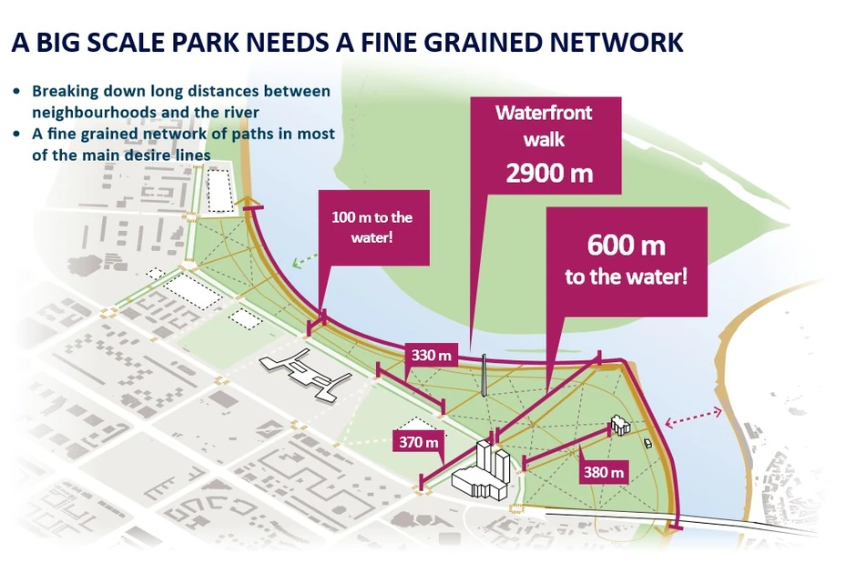 Staza pored reke duga 2,9 kilometara