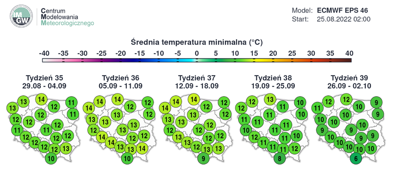 Nocne spadki temperatury do 10 st. C i niżej będą zdarzały się coraz częściej.