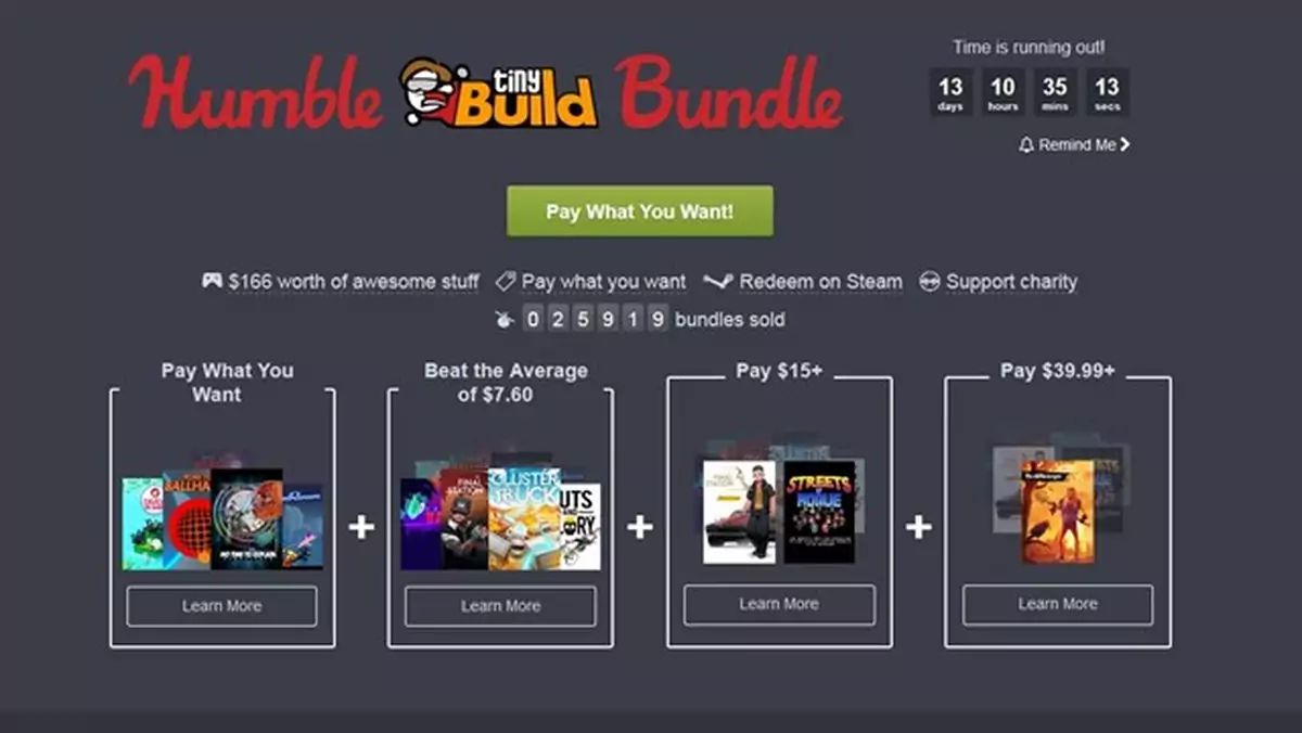 Humble Tiny Build Bundle - spora paczka gier niezależnych za grosze