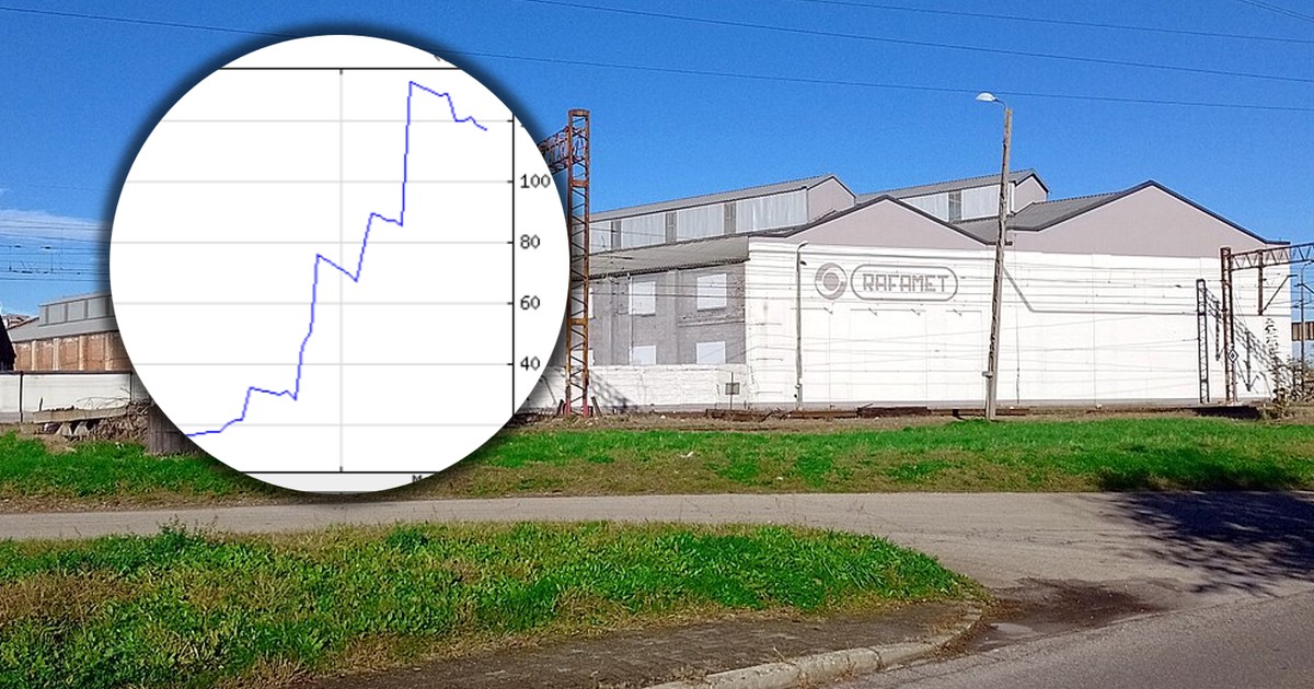 Gwiazda polskiej giełdy. Postawione pieniądze w miesiąc zwróciłyby się dziesięciokrotnie