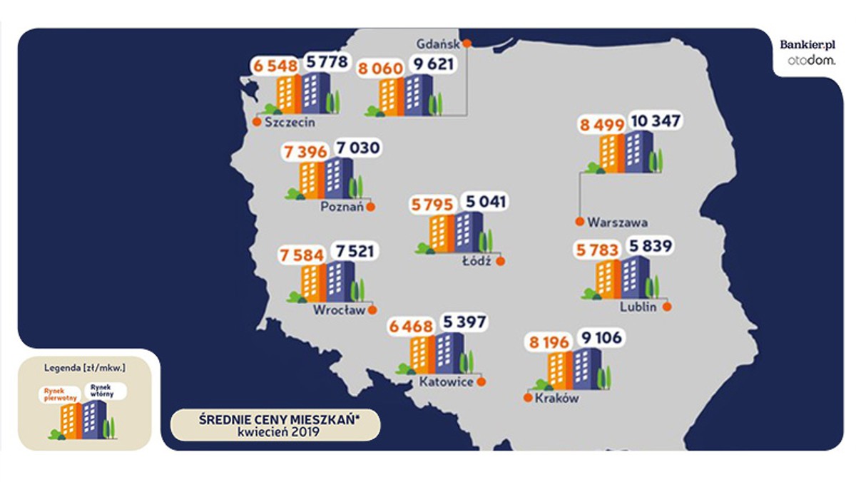 <strong>Jak często, jadąc do pracy z odległych od centrum miasta dzielnic, tracimy czas w korku lub w komunikacji miejskiej? Warszawscy rekordziści spędzają nawet 30 dni w roku na podróży do pracy i z powrotem (zakładając półtorej godziny w jedną stronę). W dobrze skomunikowanych centralnych dzielnicach miast brakuje mieszkań i gruntów pod nowe inwestycje, co powoduje ciągły wzrost ich cen. Rozwiązać ten problem miała pomóc specustawa mieszkaniowa z 2018 roku. Jak wygląda sytuacja po roku od wejścia dokumentu w życie? </strong>