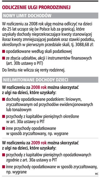 Pomyłka w ustawie: więcej rodzin odliczy ulgę prorodzinną