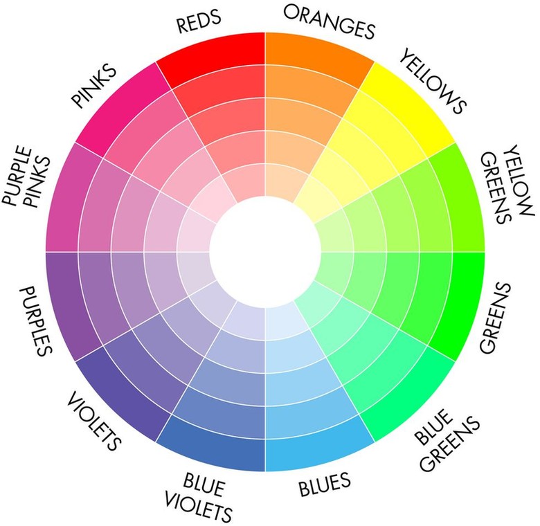 The color wheel [Pinterest]