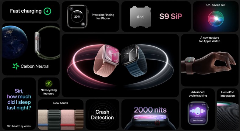 Apple Watch 9