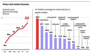Dzieci szturmują fast foody, Burger King rozdaje zabawki