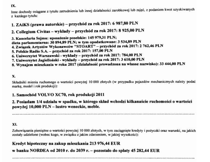 Oświadczenie Rafała Trzaskowskiego