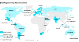 Tajemnica bankowa do lamusa. OECD namierza podatników