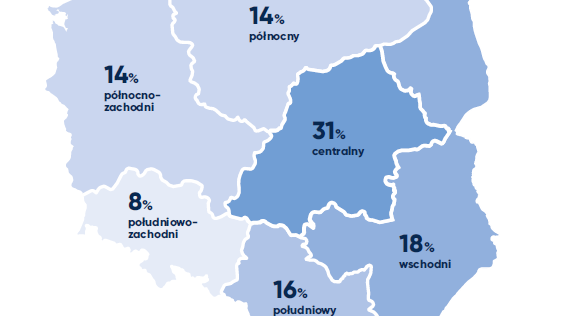 Odsetek osób rozważających emigrację w poszczególnych regionach Polski