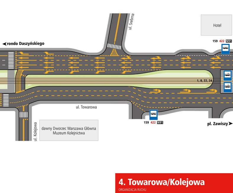 Organizacja ruchu w rejonie - Towarowa -  Kolejowa - fot. matreiały prasowe Urzędu Miasta