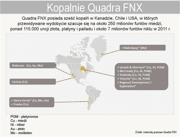 Kopalnie Quadra FNX - mapa