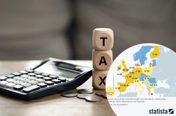 Jak wyglądają podatki od spadków i darowizn w Europie? W Polsce są jedne z najniższych [MAPA]