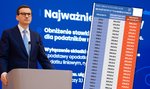 Będziesz mieć dwa tygodnie. Przegapisz? Możesz dostać pensję niższą o 300 zł!