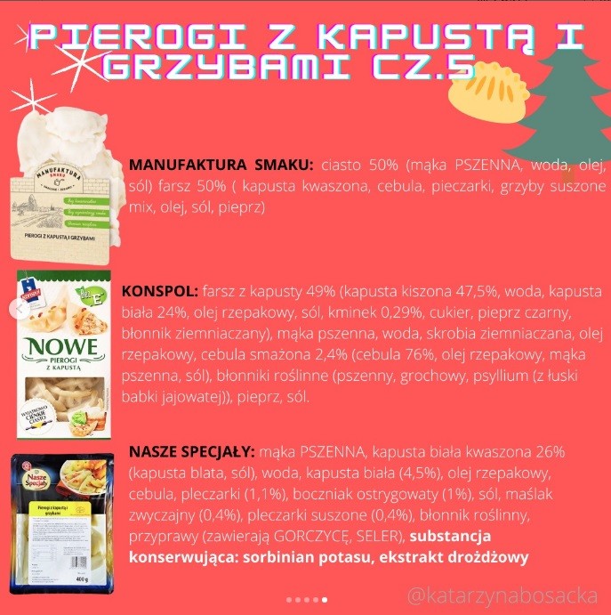 Ranking pierogów z kapustą i grzybami według Katarzyny Bosackiej