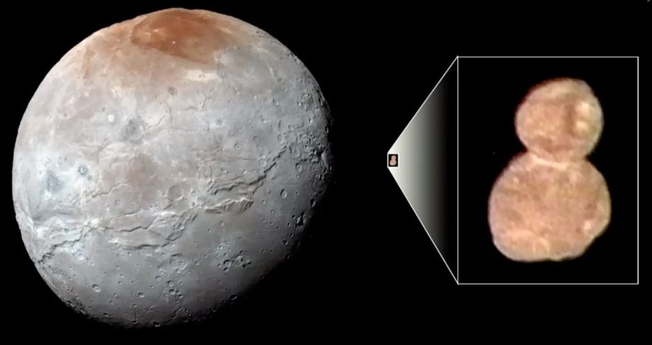 Porównanie 2014 MU69 z Charonem - największym księżycem Plutona