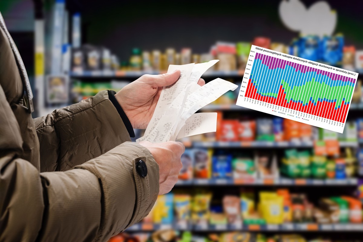 Polacy uwierzyli, iż walka z inflacją została wygrana. Stawiają na to swoje pieniądze
