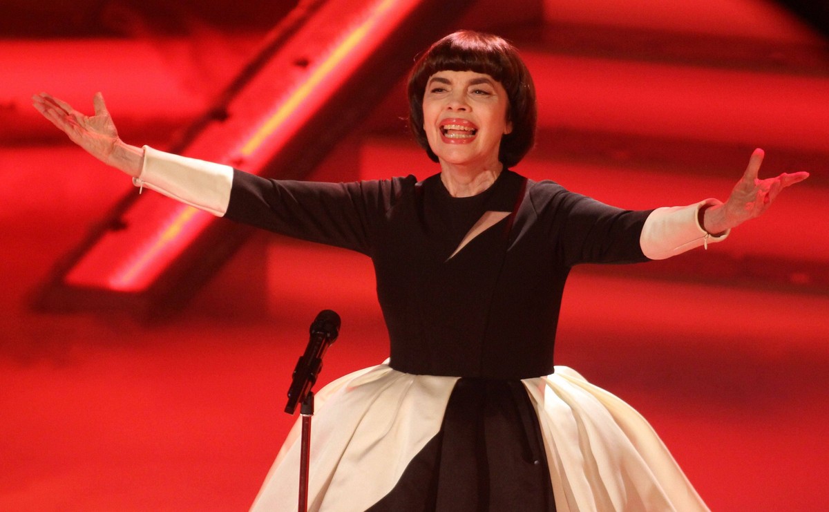 Mireille Mathieu