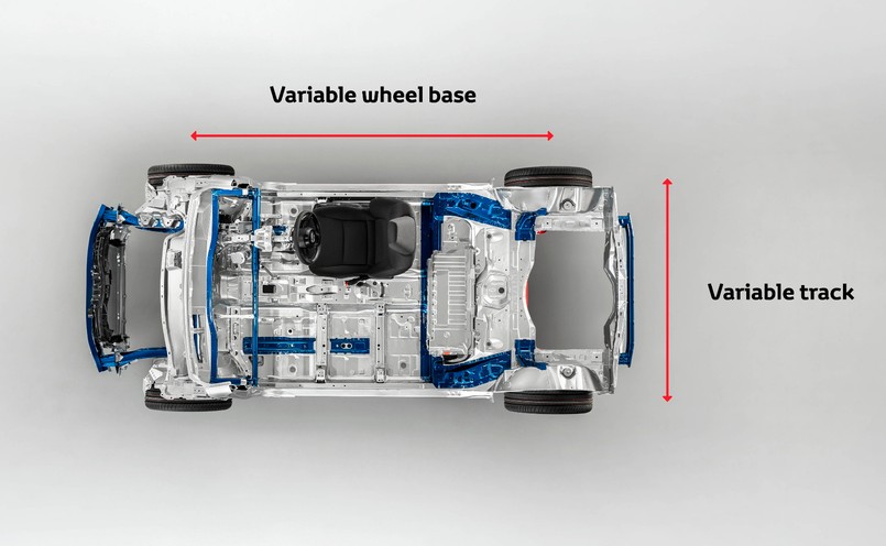 Platforma GA-B