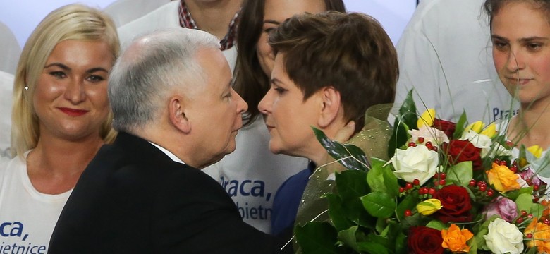 Petru superstar, Duda z konopii, Ewa tango down. Polityczne wzloty i upadki 2015 roku