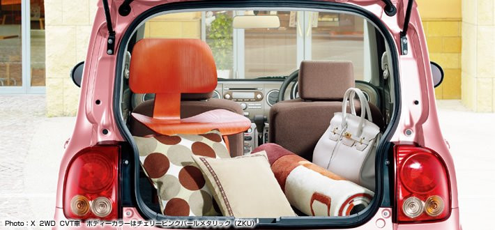 Suzuki Alto Lapin: mikrosamochodzik dla japońskiego rynku