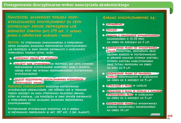 "To prosta droga do autocenzury". Naukowcy boją się o swoją autonomię