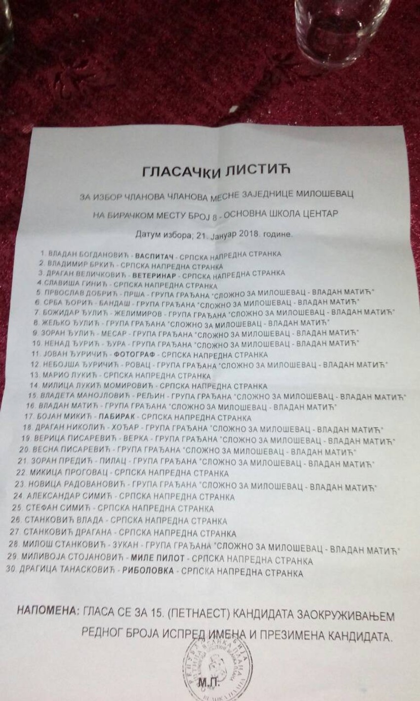 Glasački listić u MZ Miloševac