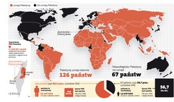 Konflikt izraelsko-palestyński wchodzi na nowe tory. Co na tym ugra Zachód?