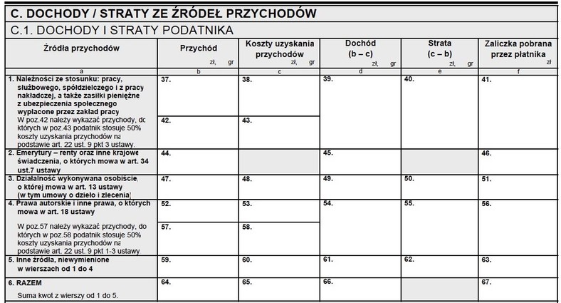 PIT-37 za 2017 rok: instrukcja wypełniania krok po kroku ...